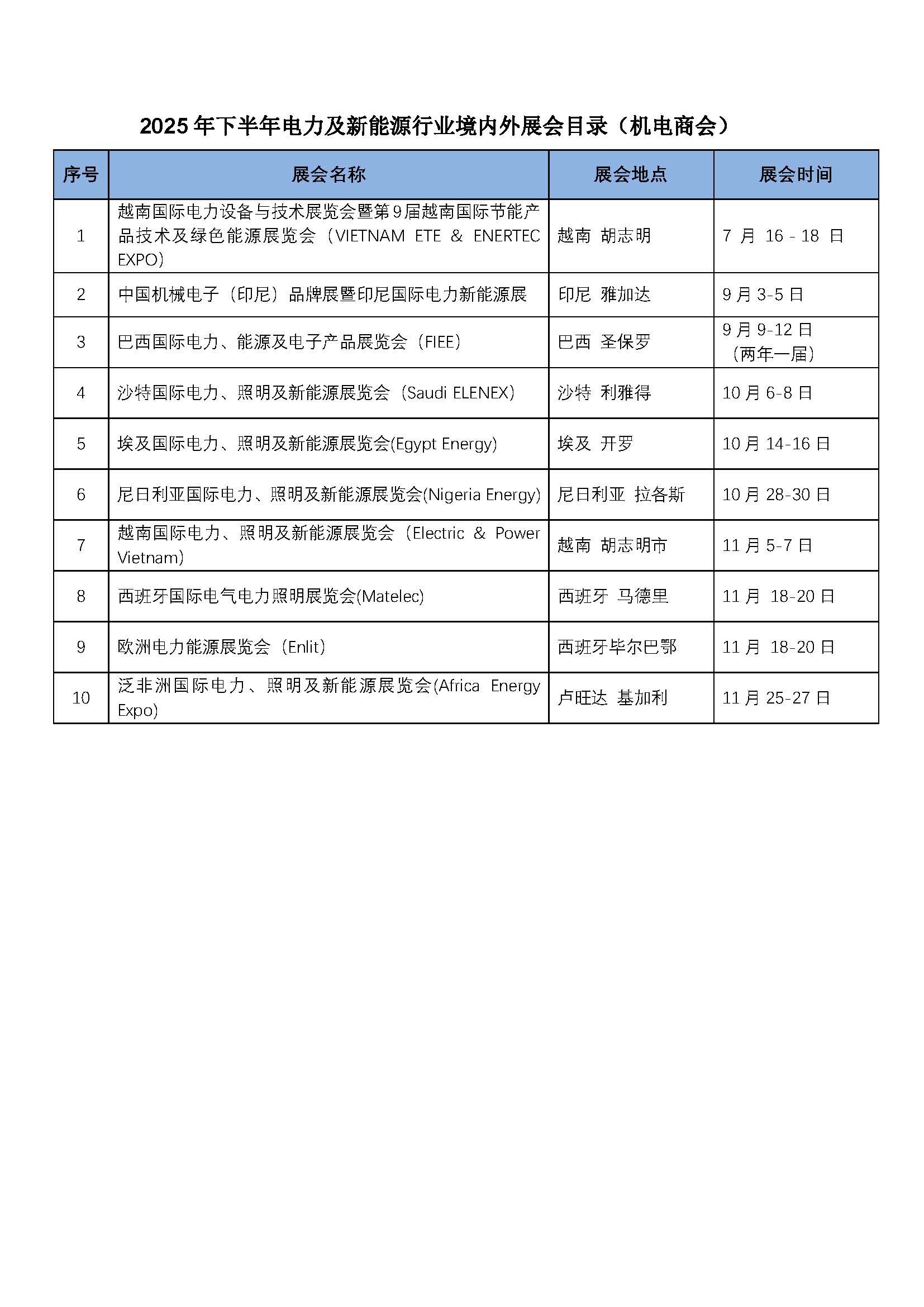 2025年下半年2026年电力及新能源行业境内外展会目录（机